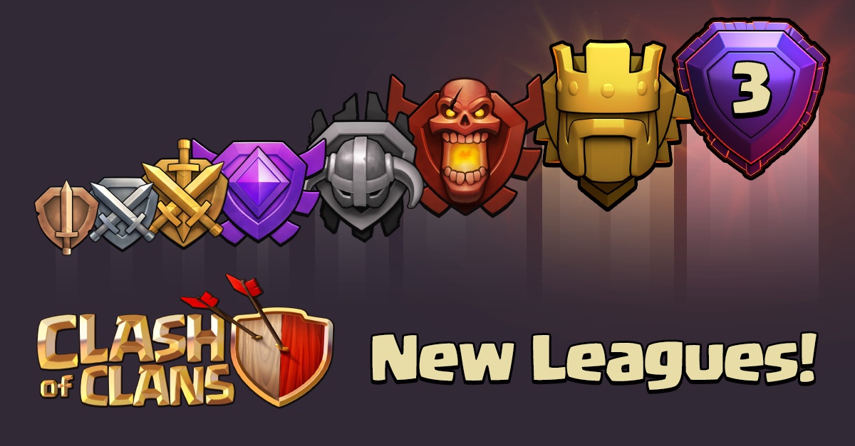 New Leagues From the 1st July of 2015