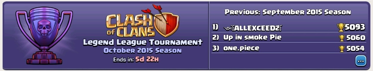 The Legend League Tournament